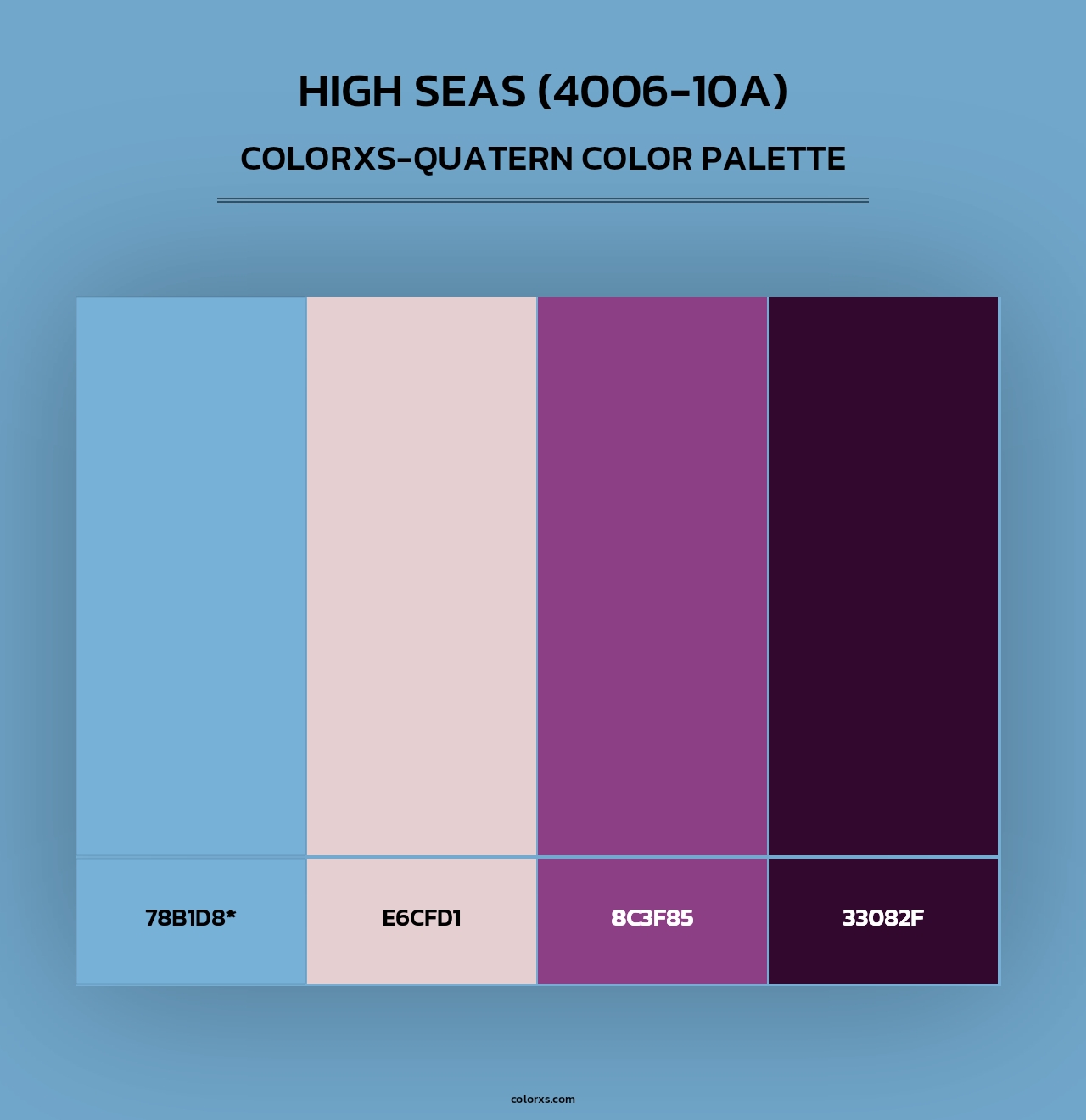 High Seas (4006-10A) - Colorxs Quad Palette