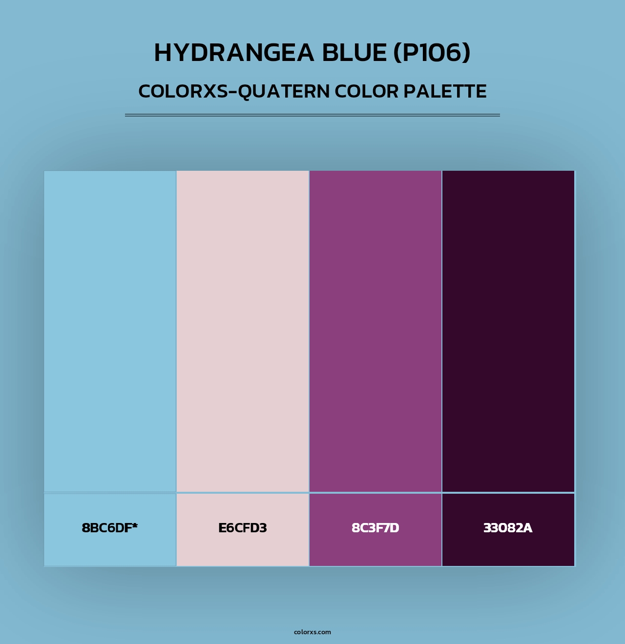Hydrangea Blue (P106) - Colorxs Quad Palette