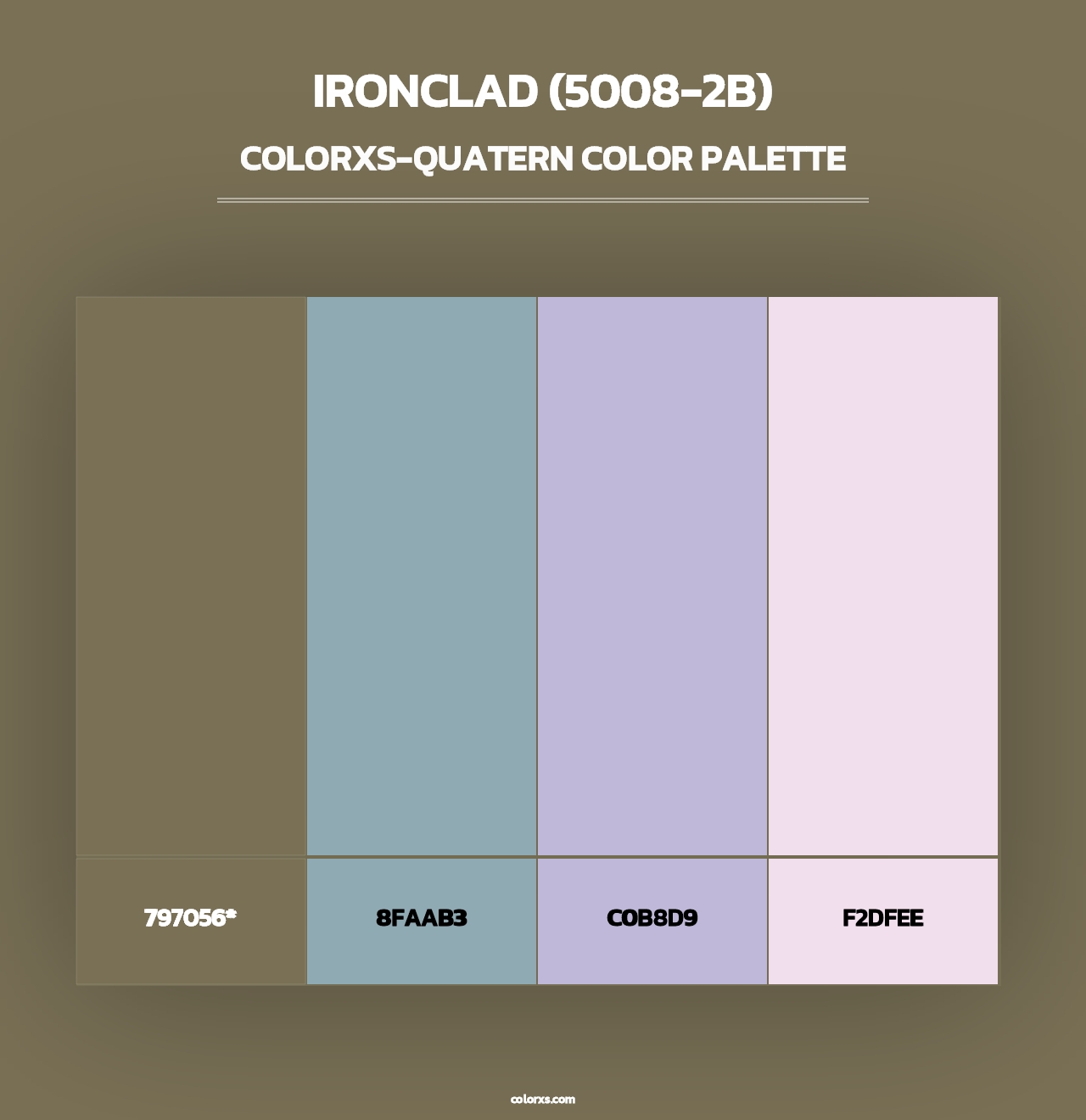 Ironclad (5008-2B) - Colorxs Quad Palette