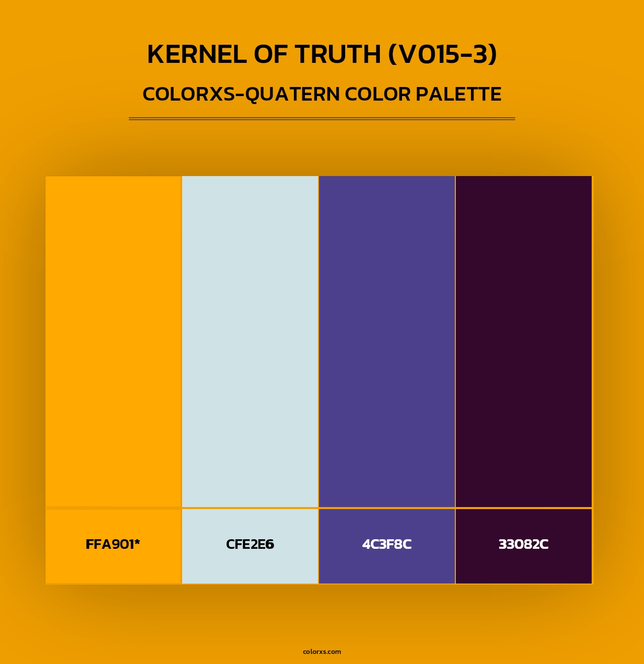 Kernel of Truth (V015-3) - Colorxs Quad Palette