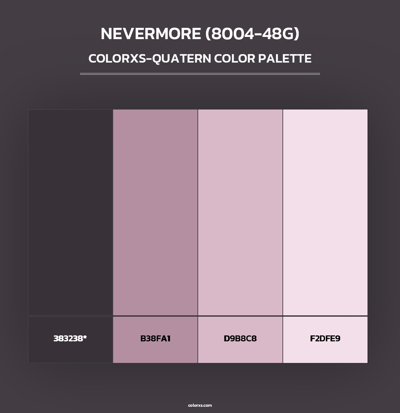 Nevermore (8004-48G) - Colorxs Quad Palette