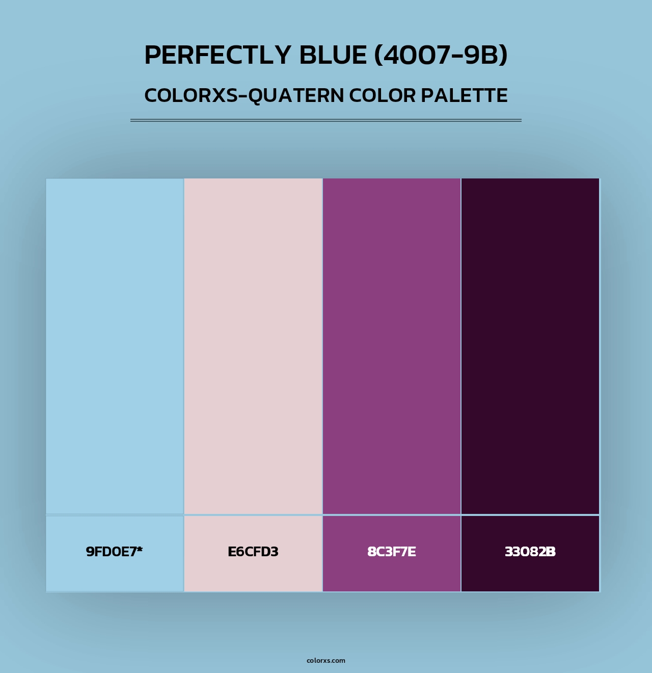 Perfectly Blue (4007-9B) - Colorxs Quad Palette