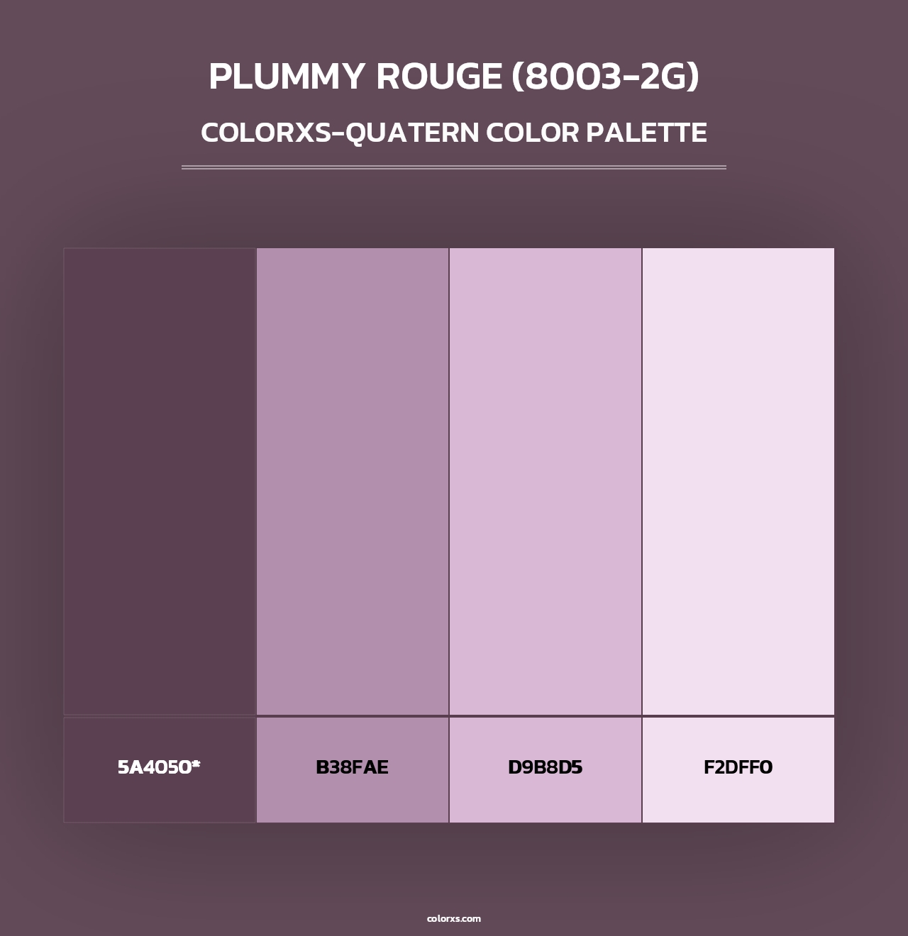 Plummy Rouge (8003-2G) - Colorxs Quad Palette