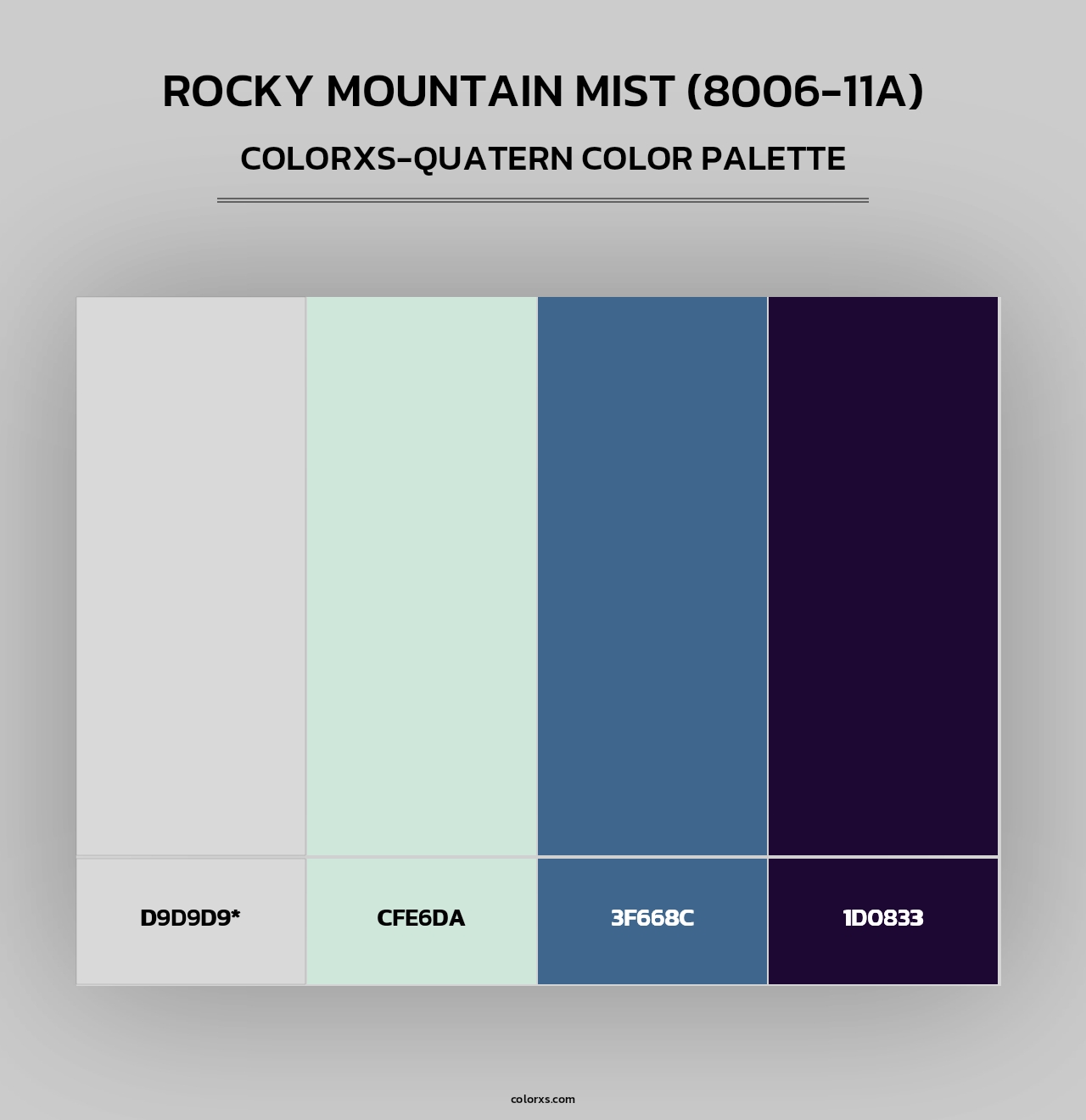 Rocky Mountain Mist (8006-11A) - Colorxs Quad Palette