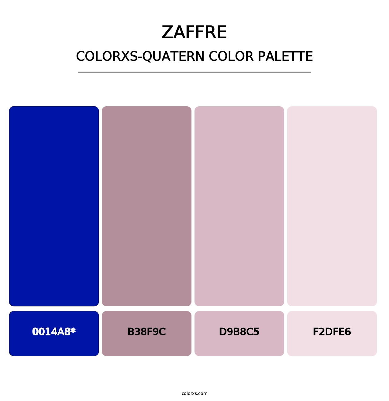 Zaffre - Colorxs Quatern Palette