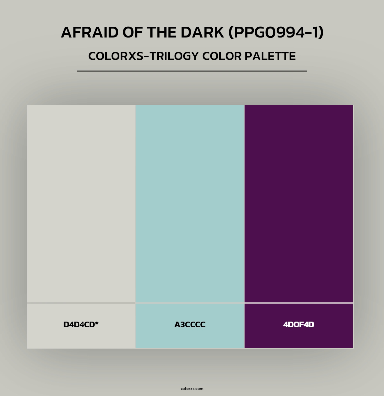 Afraid Of The Dark (PPG0994-1) - Colorxs Trilogy Palette