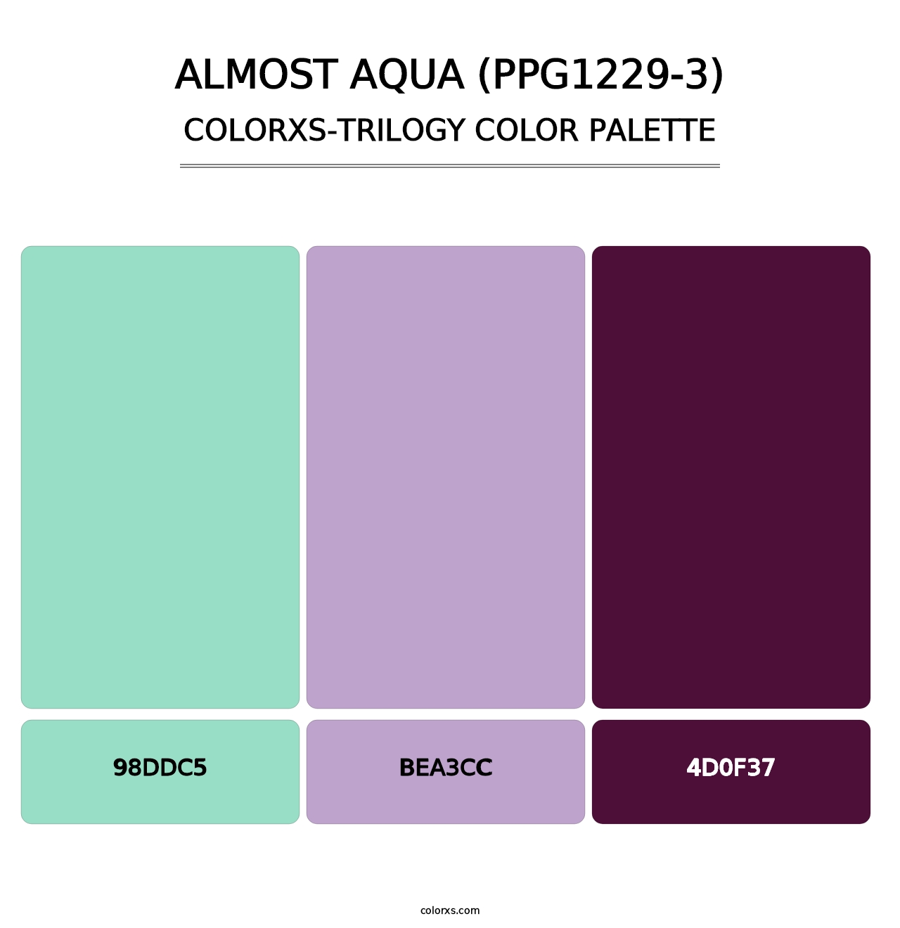 Almost Aqua (PPG1229-3) - Colorxs Trilogy Palette