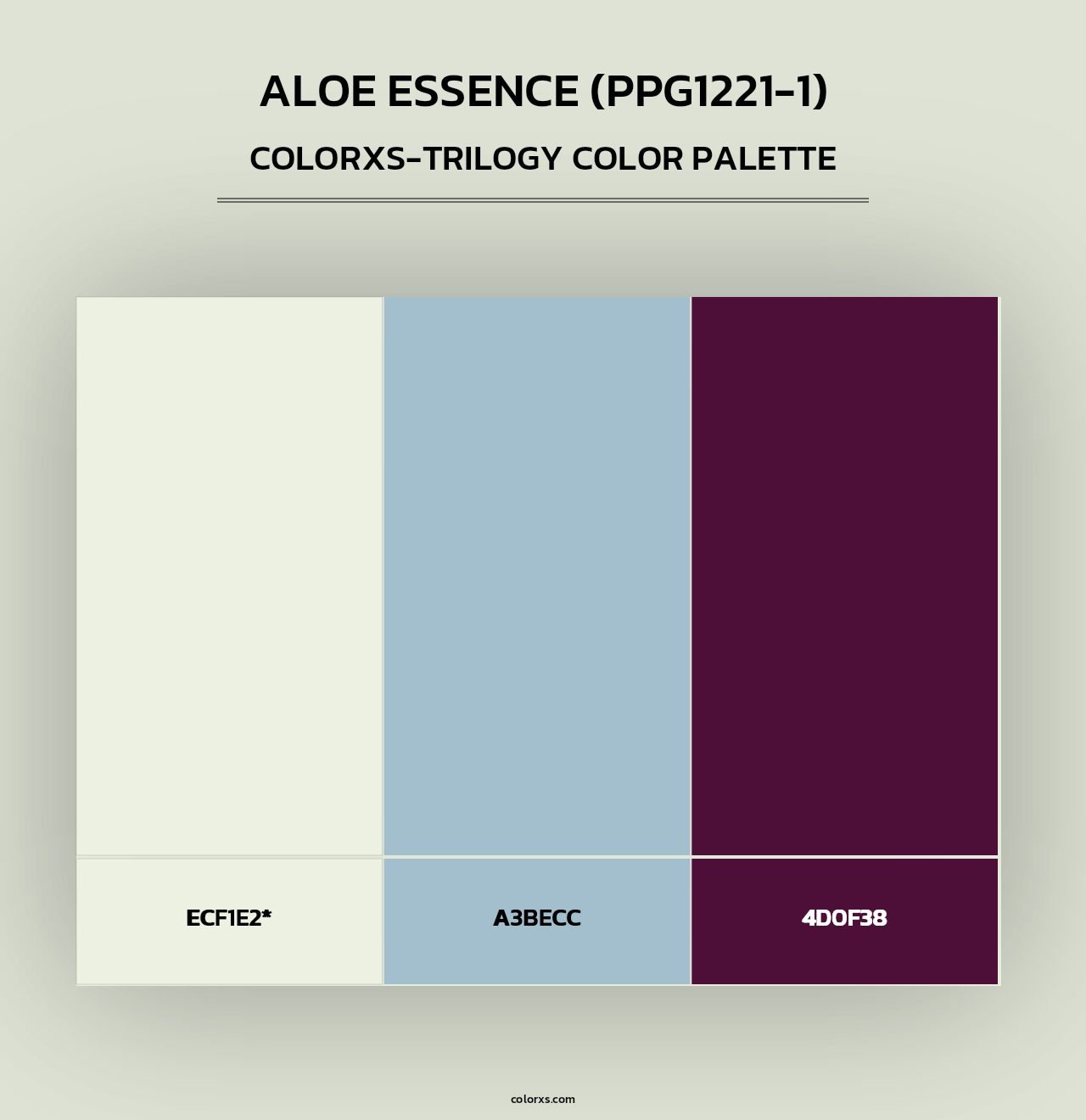 Aloe Essence (PPG1221-1) - Colorxs Trilogy Palette