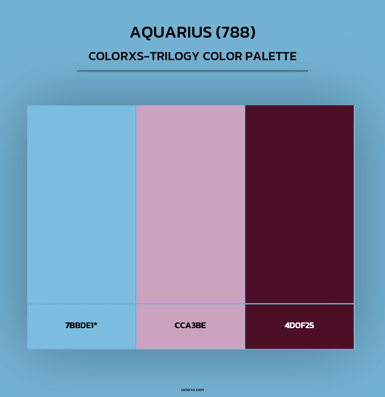 Aquarius (788) - Colorxs Trilogy Palette