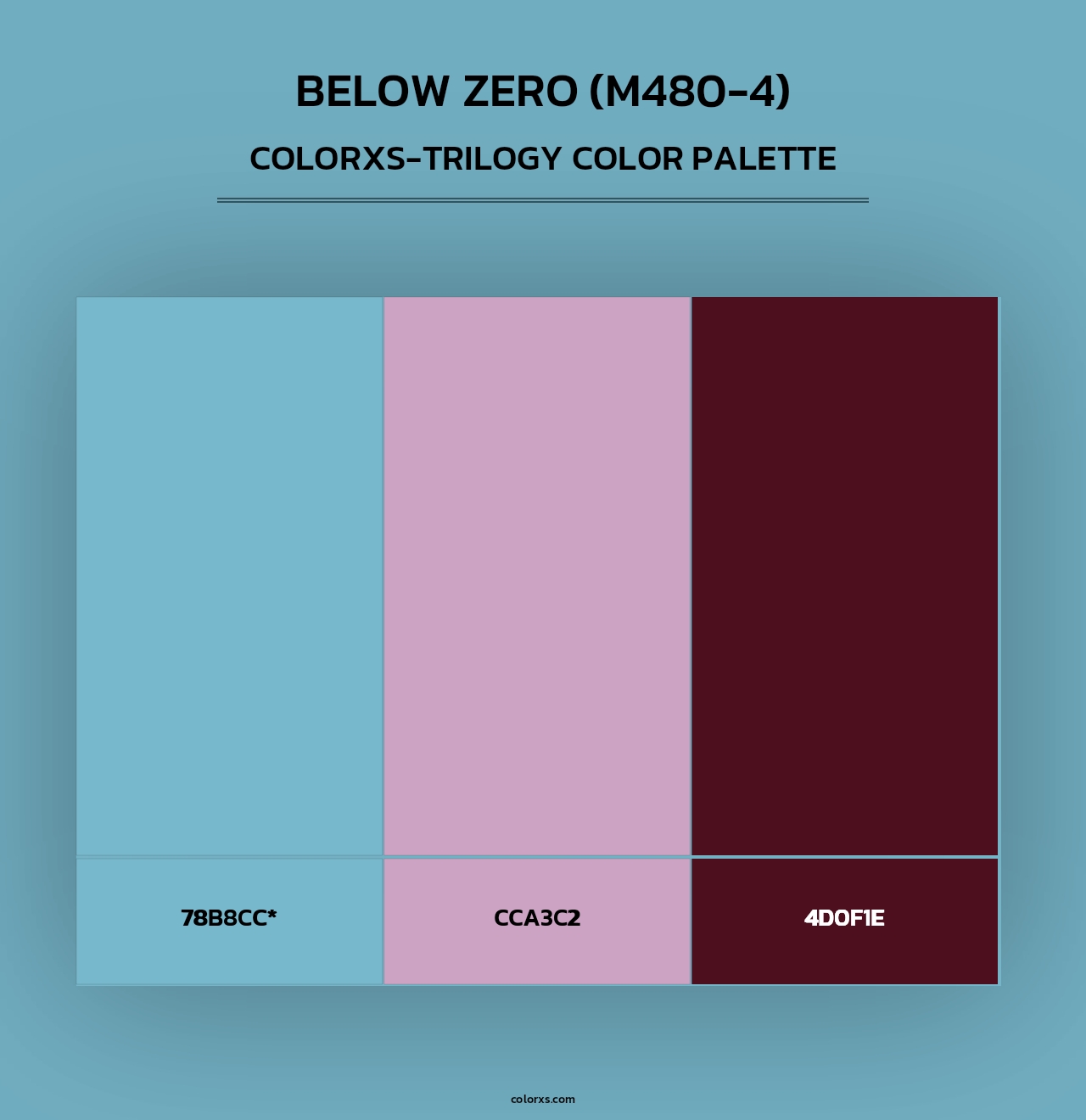 Below Zero (M480-4) - Colorxs Trilogy Palette