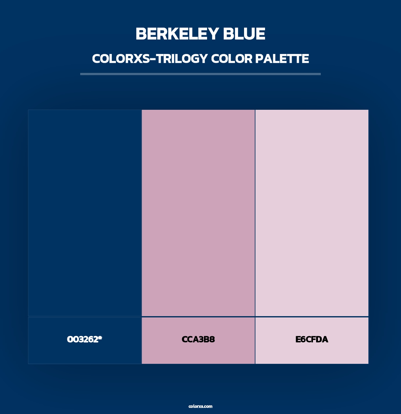 Berkeley Blue - Colorxs Trilogy Palette