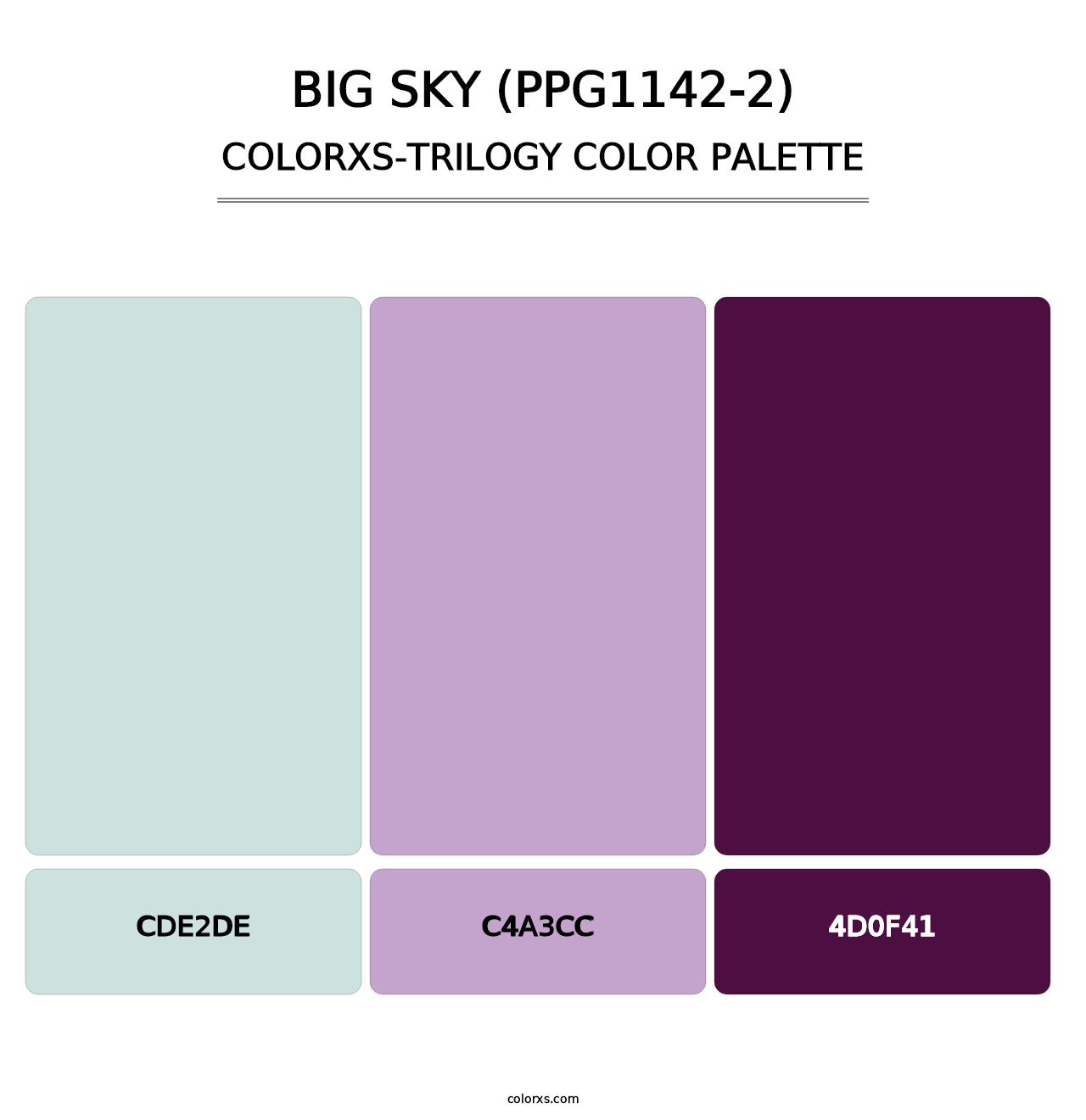 Big Sky (PPG1142-2) - Colorxs Trilogy Palette