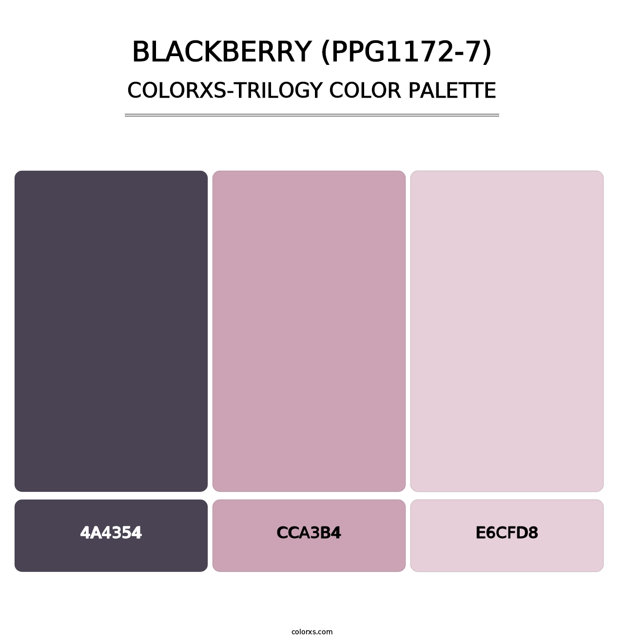 Blackberry (PPG1172-7) - Colorxs Trilogy Palette