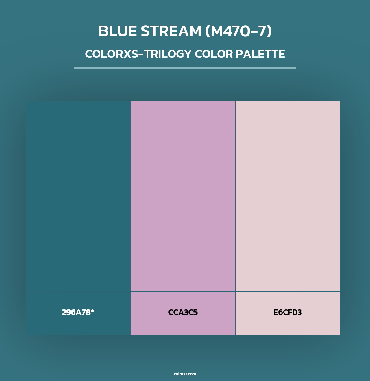 Blue Stream (M470-7) - Colorxs Trilogy Palette