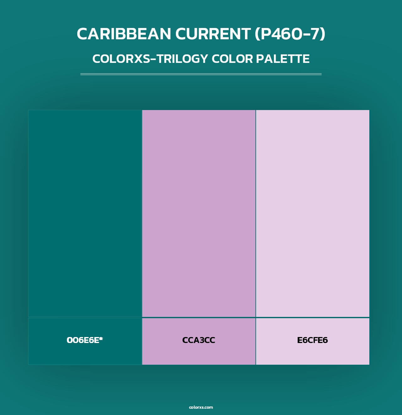 Caribbean Current (P460-7) - Colorxs Trilogy Palette