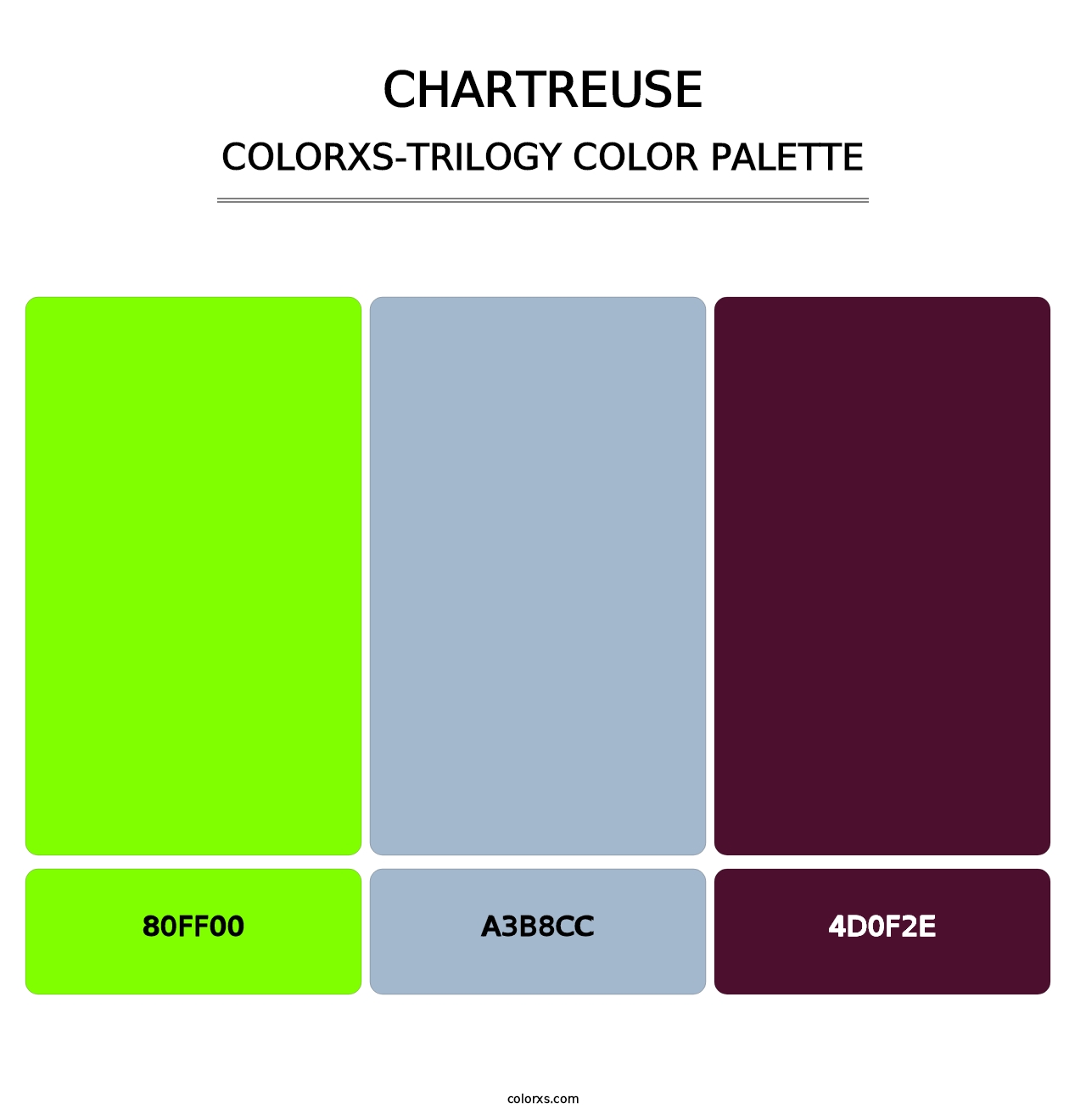 Chartreuse - Colorxs Trilogy Palette