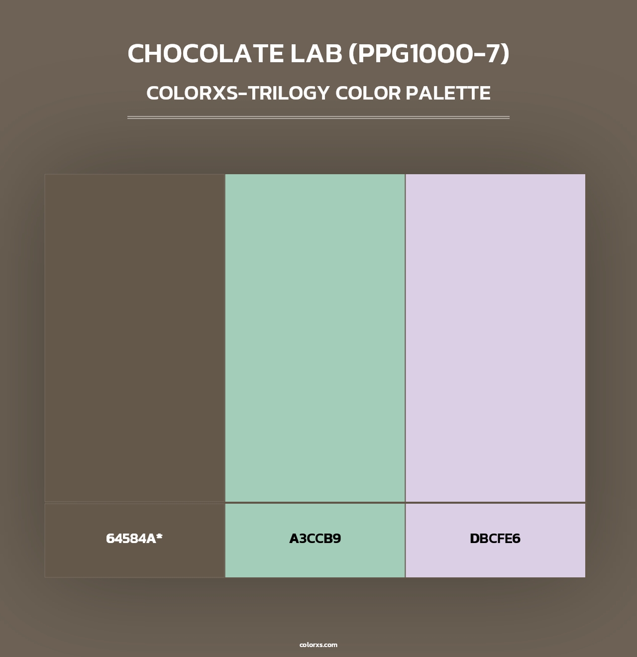 Chocolate Lab (PPG1000-7) - Colorxs Trilogy Palette