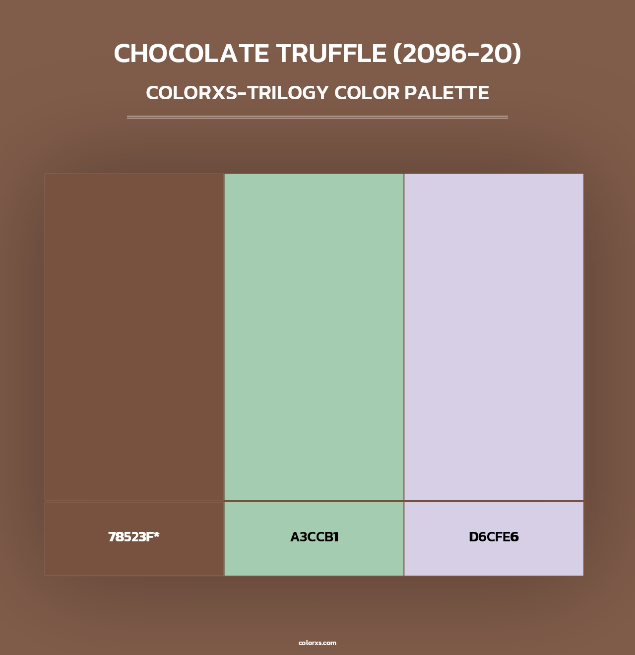 Chocolate Truffle (2096-20) - Colorxs Trilogy Palette