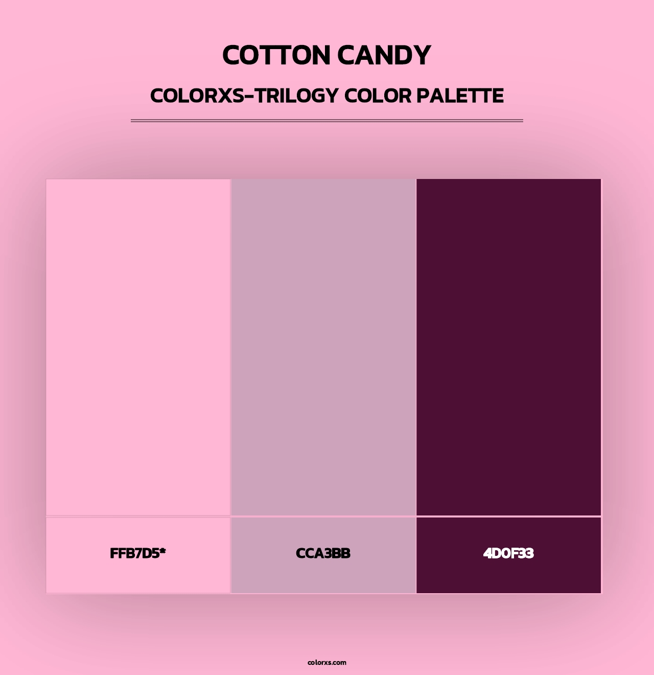 Cotton Candy - Colorxs Trilogy Palette
