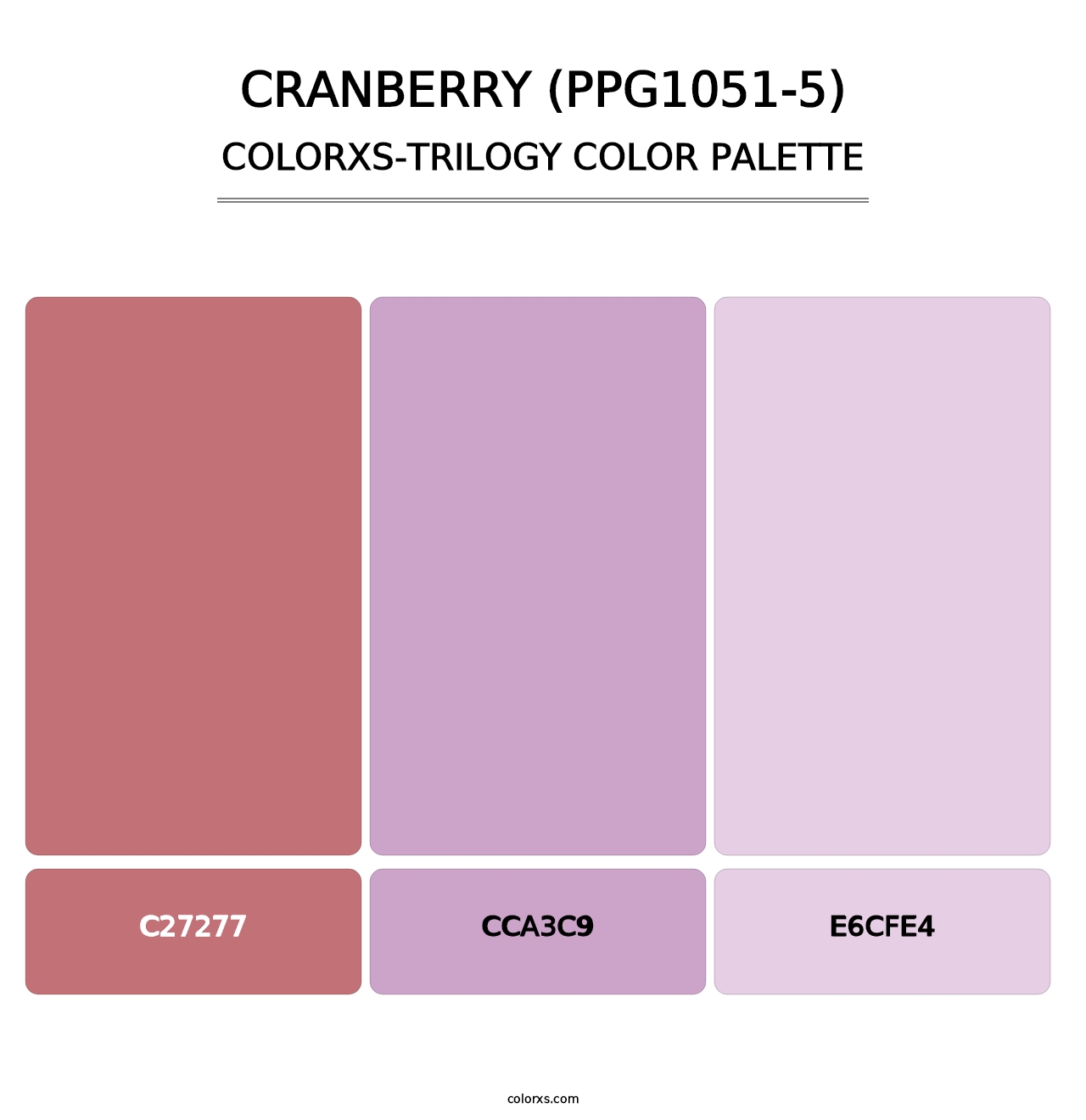Cranberry (PPG1051-5) - Colorxs Trilogy Palette