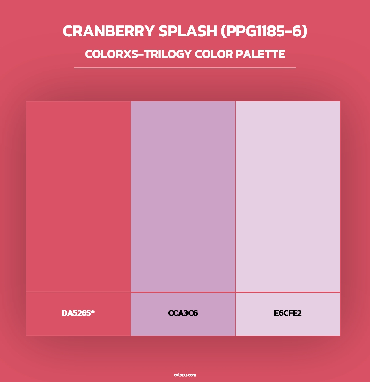 Cranberry Splash (PPG1185-6) - Colorxs Trilogy Palette