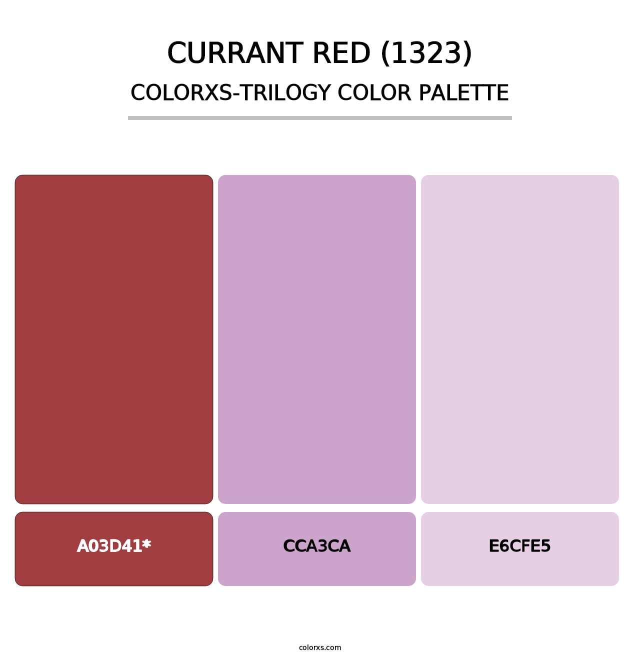 Currant Red (1323) - Colorxs Trilogy Palette