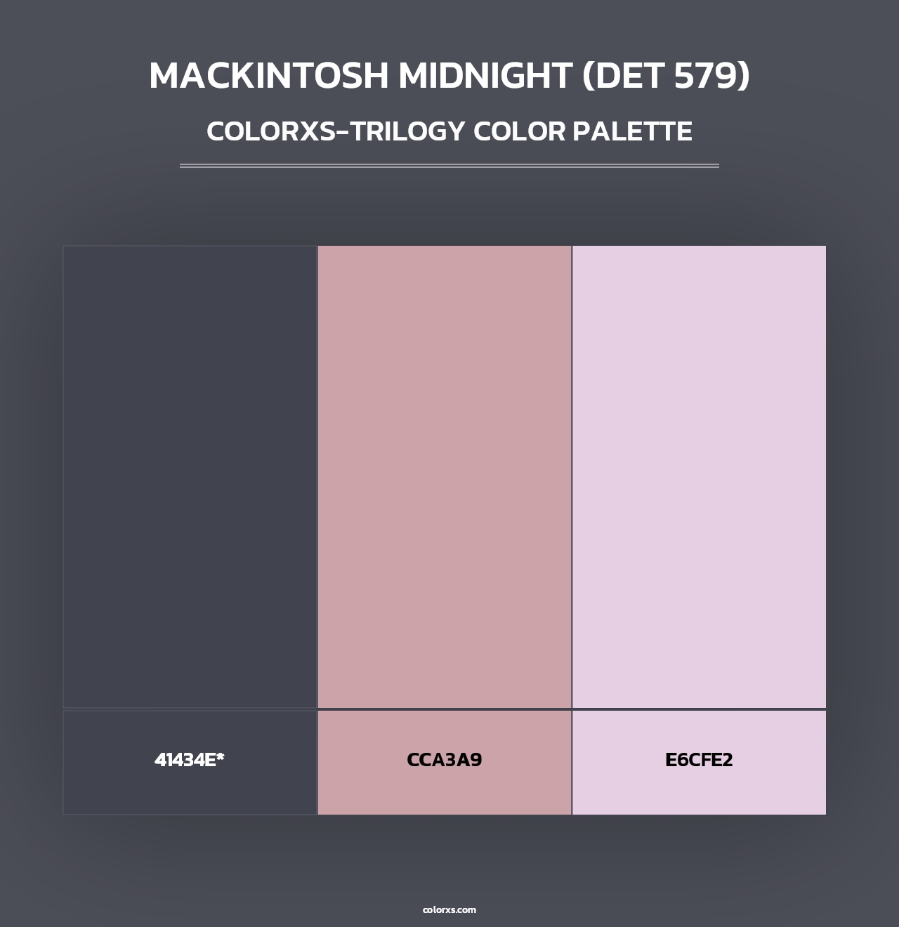 MacKintosh Midnight (DET 579) - Colorxs Trilogy Palette