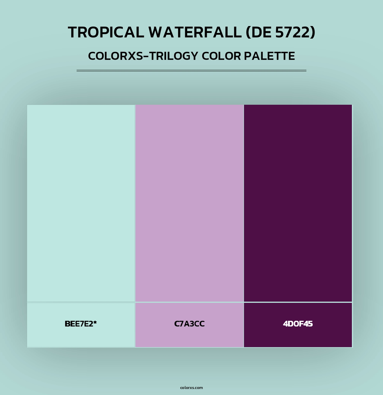 Tropical Waterfall (DE 5722) - Colorxs Trilogy Palette