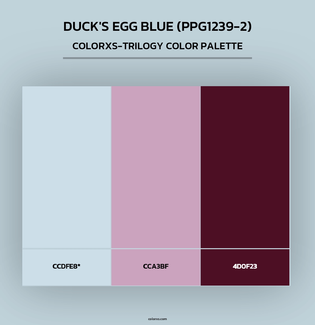 Duck's Egg Blue (PPG1239-2) - Colorxs Trilogy Palette