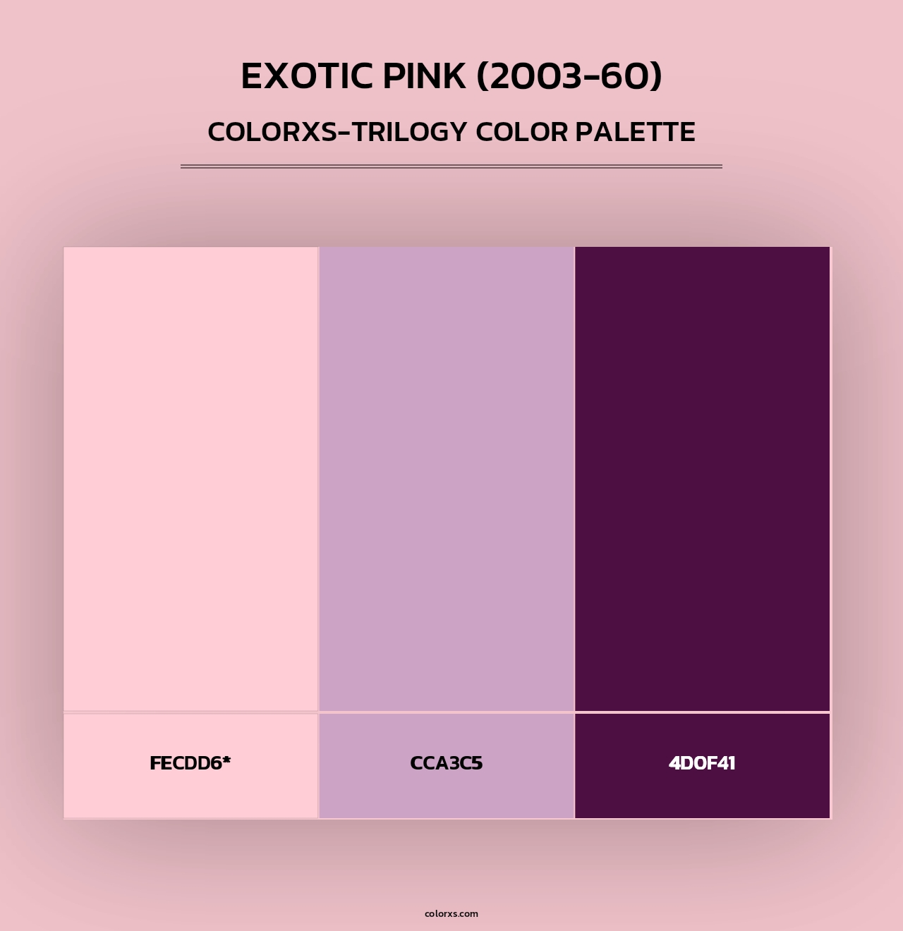 Exotic Pink (2003-60) - Colorxs Trilogy Palette