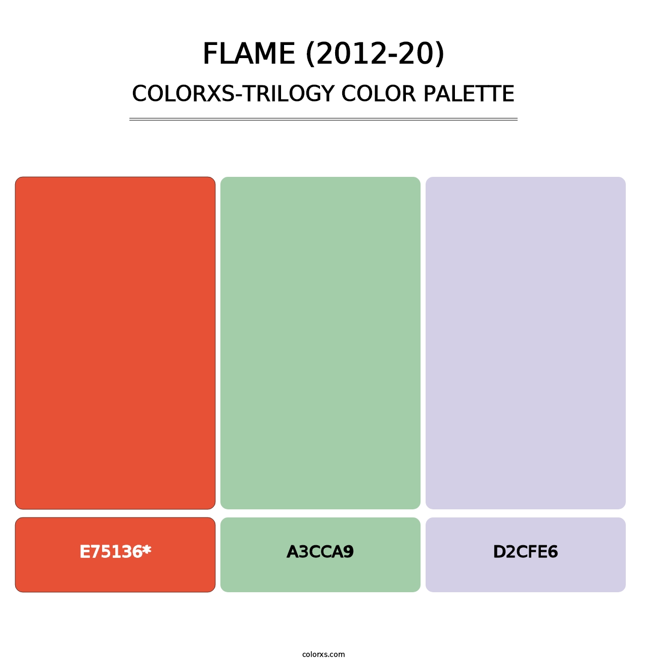 Flame (2012-20) - Colorxs Trilogy Palette