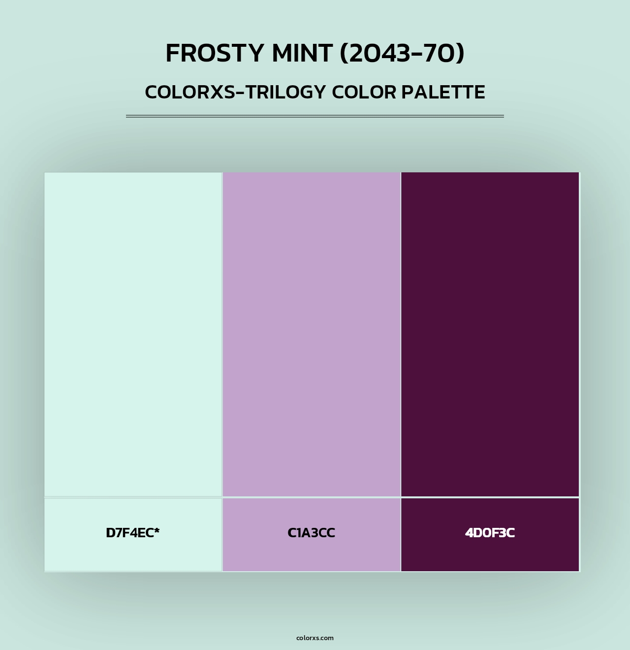 Frosty Mint (2043-70) - Colorxs Trilogy Palette