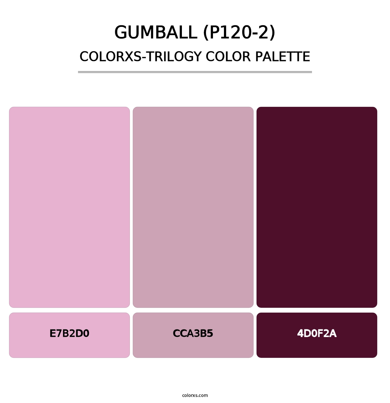 Gumball (P120-2) - Colorxs Trilogy Palette