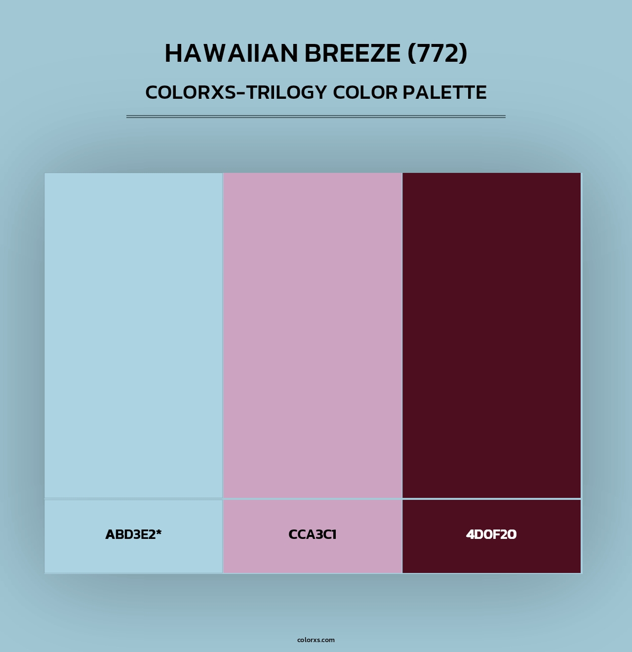 Hawaiian Breeze (772) - Colorxs Trilogy Palette