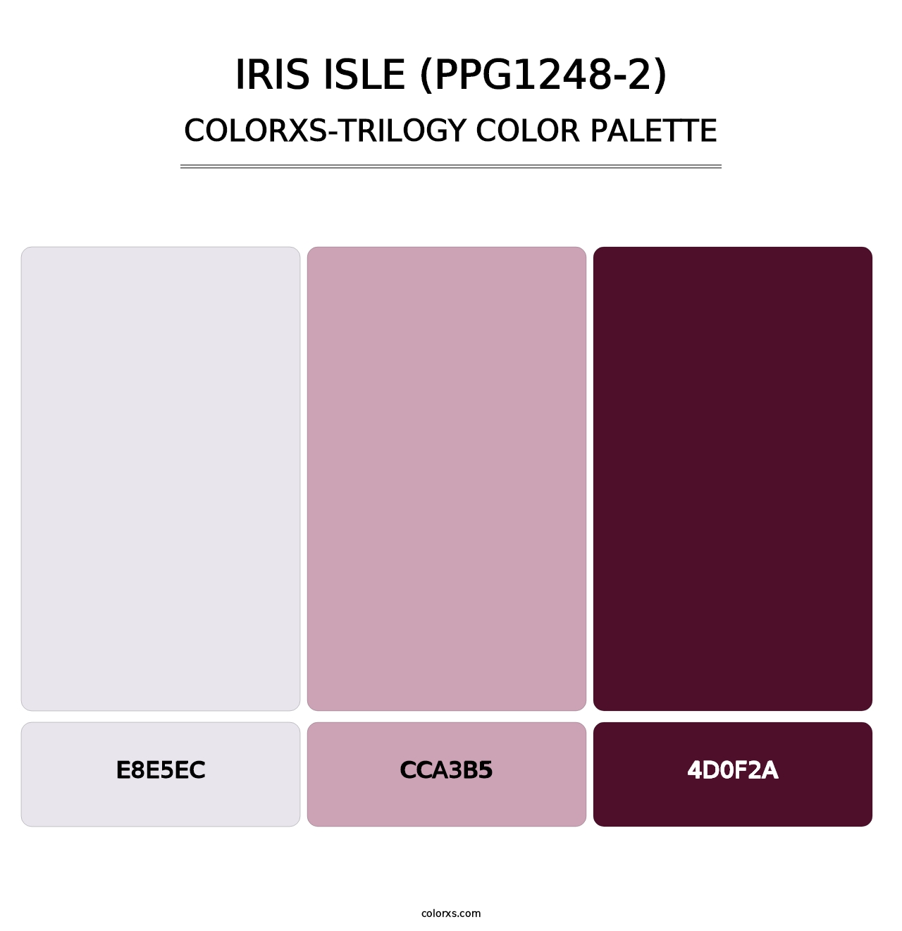 Iris Isle (PPG1248-2) - Colorxs Trilogy Palette