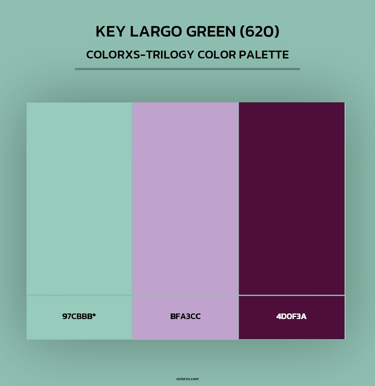 Key Largo Green (620) - Colorxs Trilogy Palette