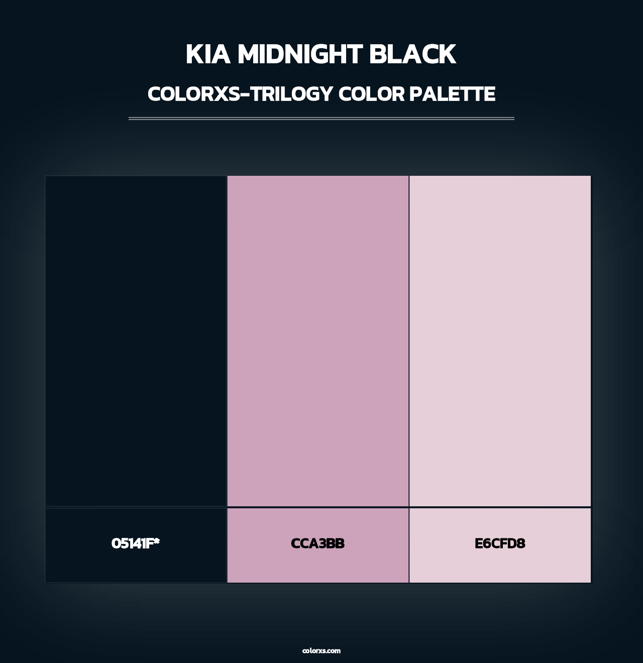 Kia Midnight Black - Colorxs Trilogy Palette