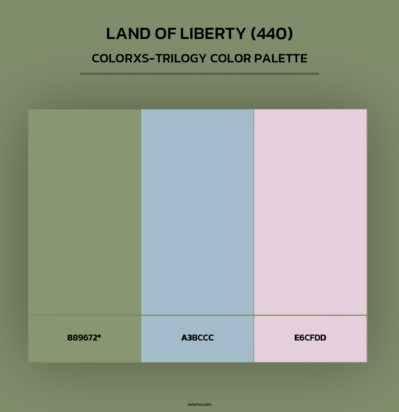 Land of Liberty (440) - Colorxs Trilogy Palette