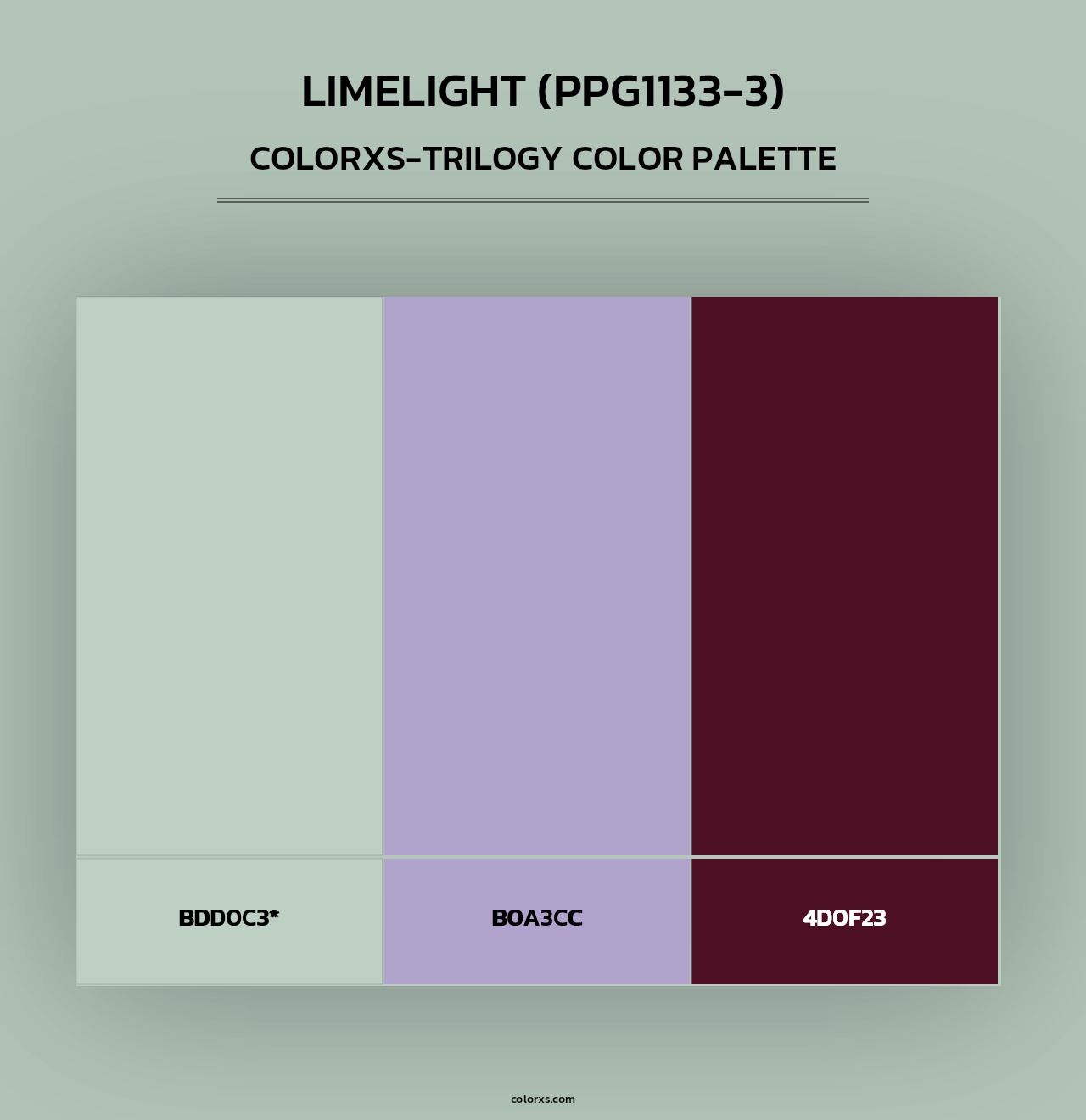 Limelight (PPG1133-3) - Colorxs Trilogy Palette