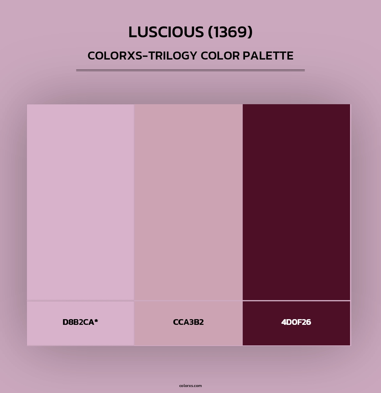 Luscious (1369) - Colorxs Trilogy Palette