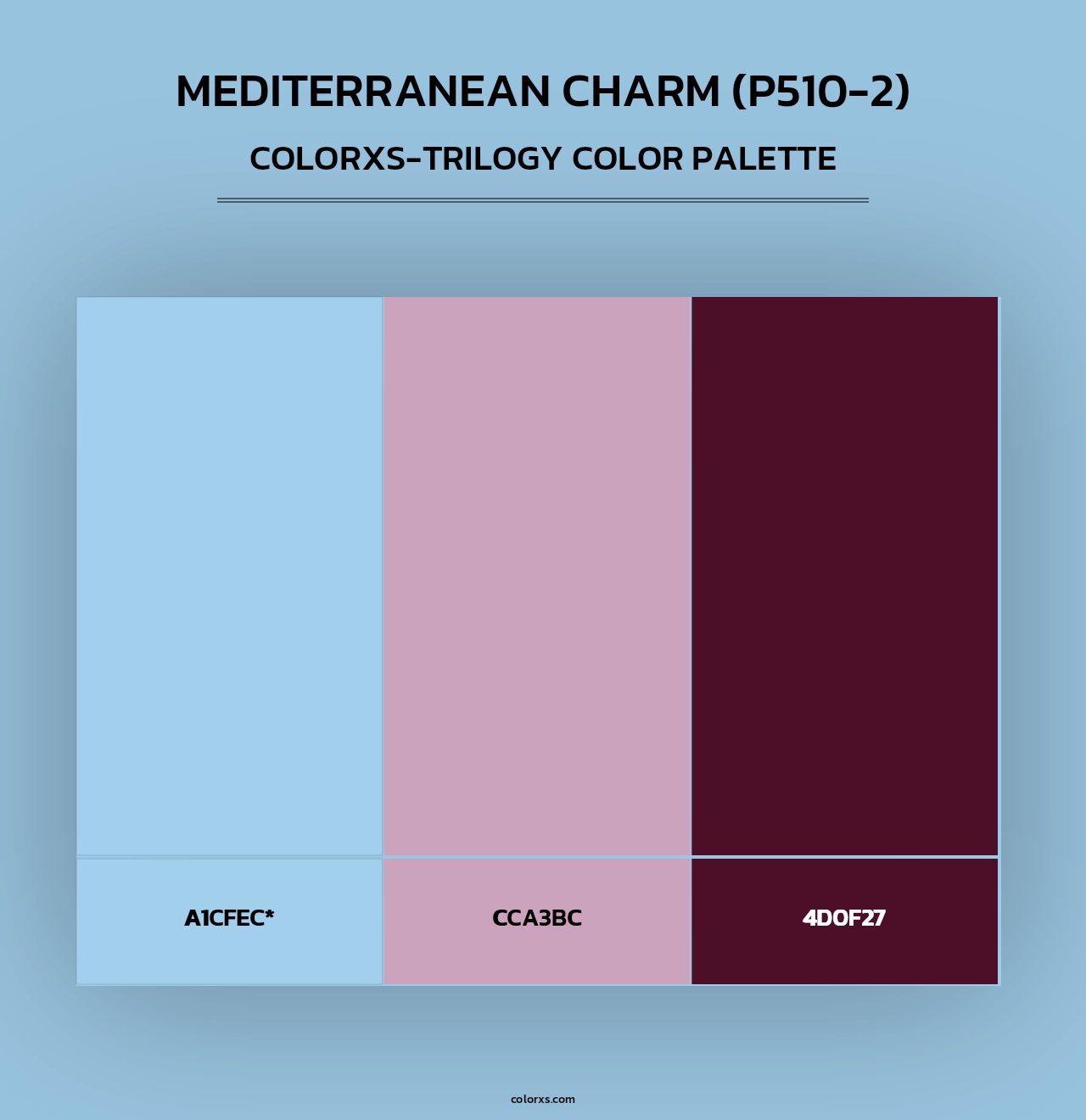 Mediterranean Charm (P510-2) - Colorxs Trilogy Palette