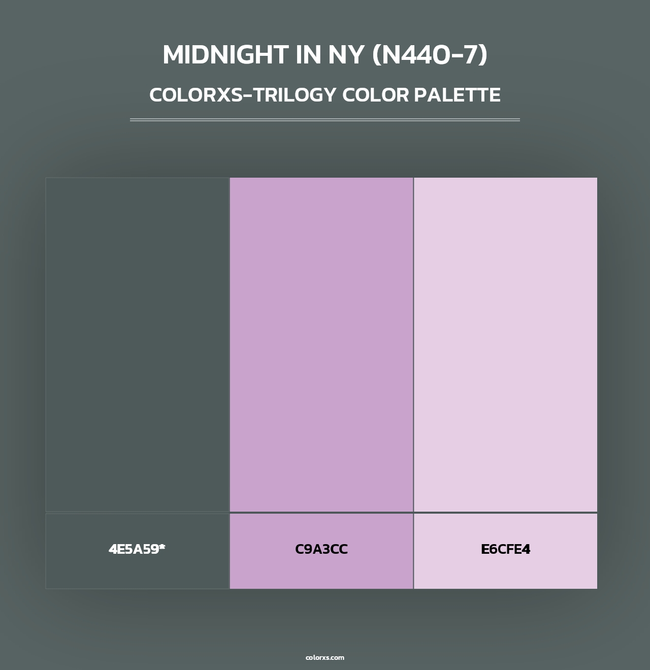 Midnight In Ny (N440-7) - Colorxs Trilogy Palette
