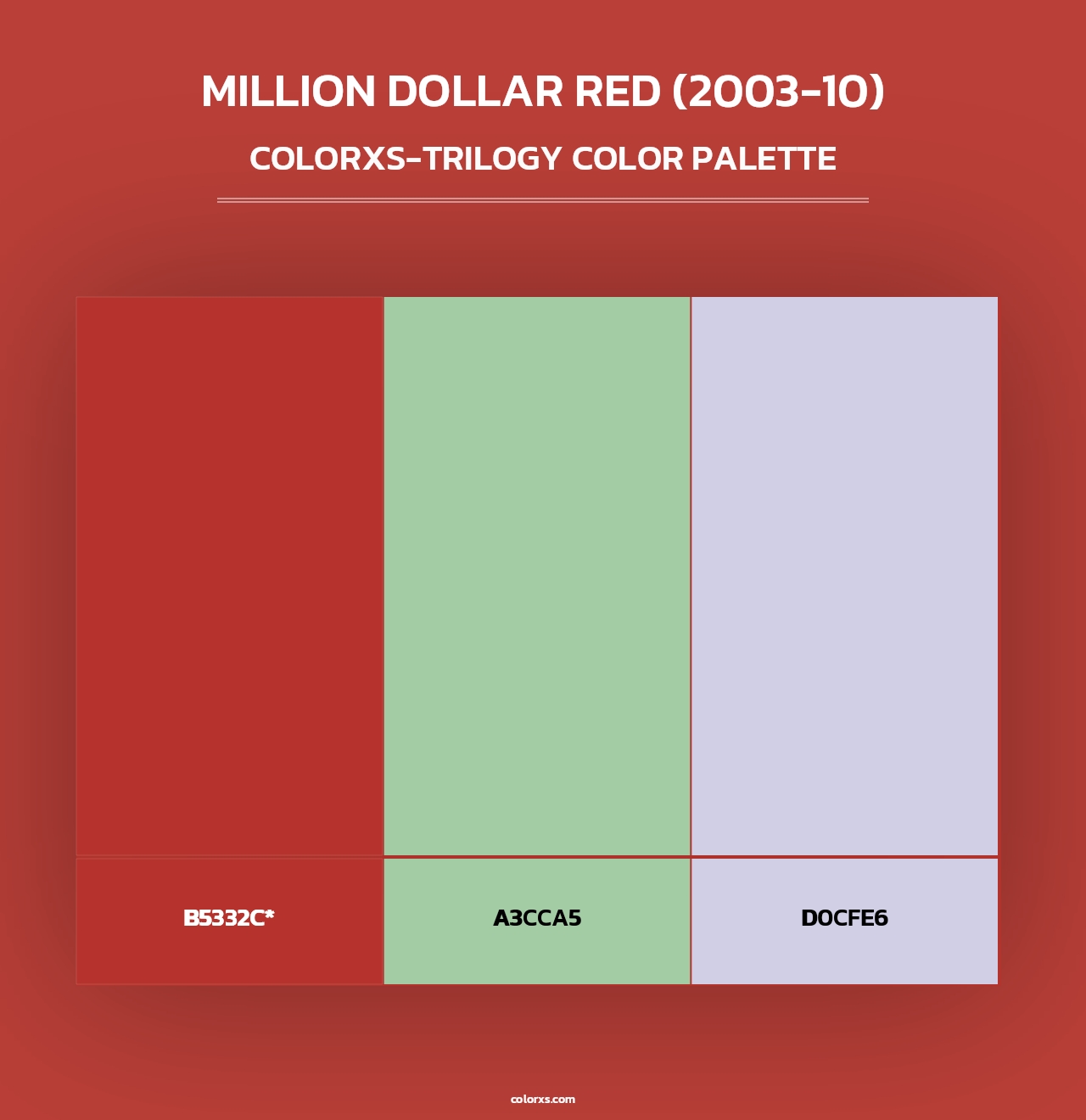 Million Dollar Red (2003-10) - Colorxs Trilogy Palette