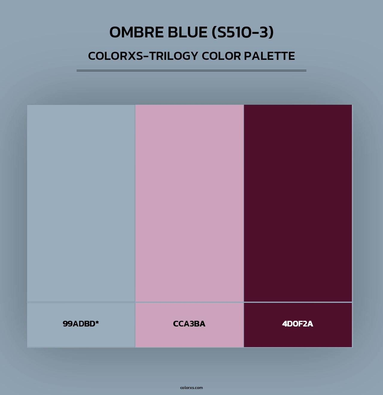 Ombre Blue (S510-3) - Colorxs Trilogy Palette