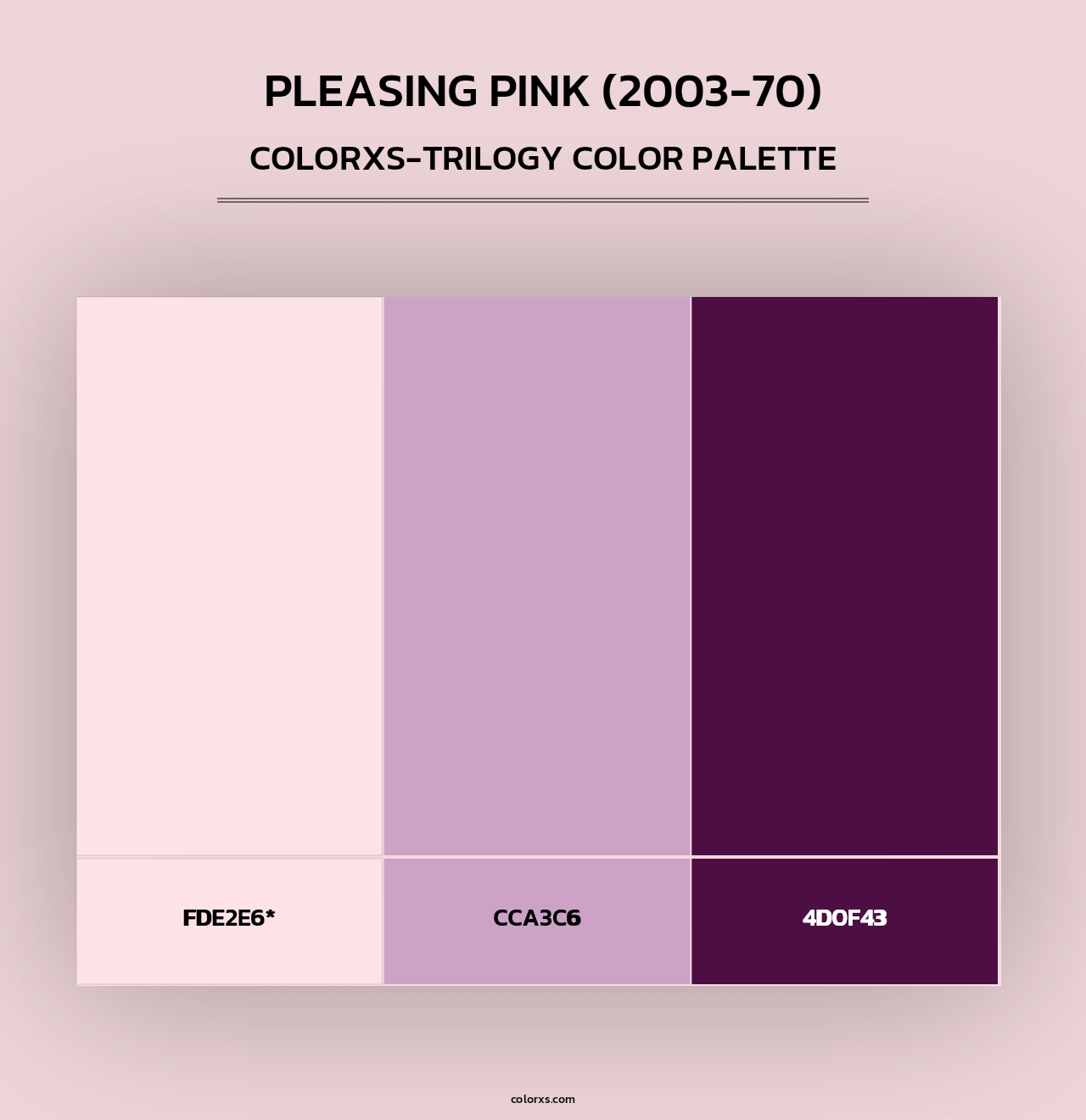 Pleasing Pink (2003-70) - Colorxs Trilogy Palette
