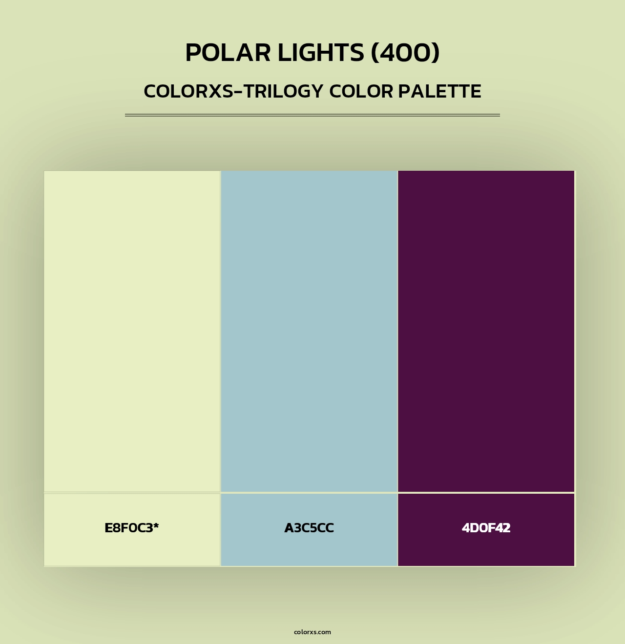 Polar Lights (400) - Colorxs Trilogy Palette