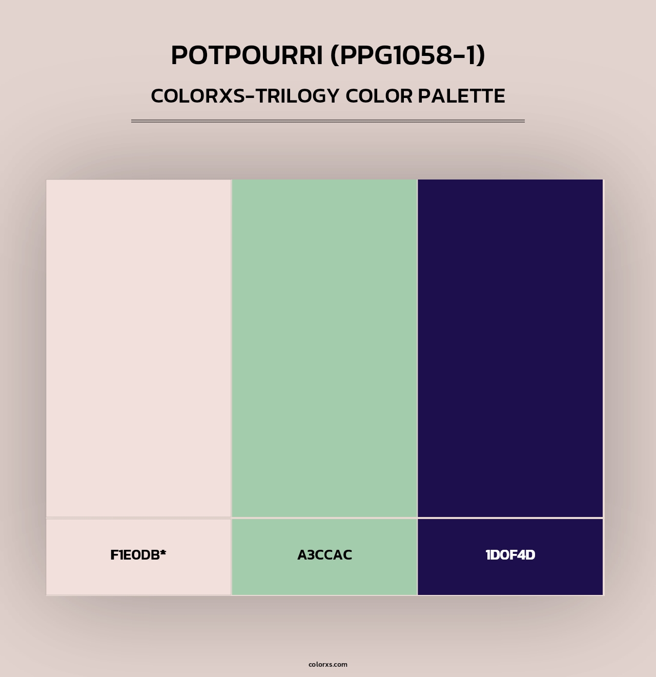 Potpourri (PPG1058-1) - Colorxs Trilogy Palette