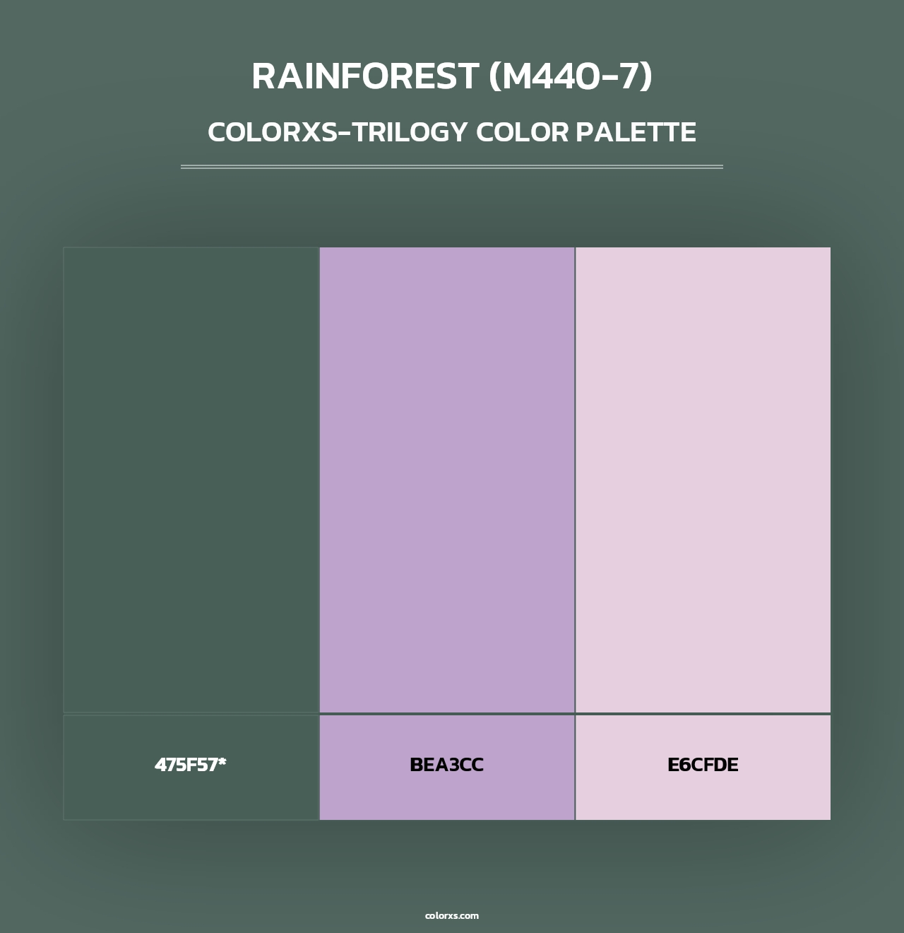 Rainforest (M440-7) - Colorxs Trilogy Palette