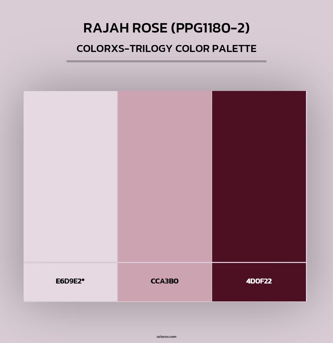 Rajah Rose (PPG1180-2) - Colorxs Trilogy Palette