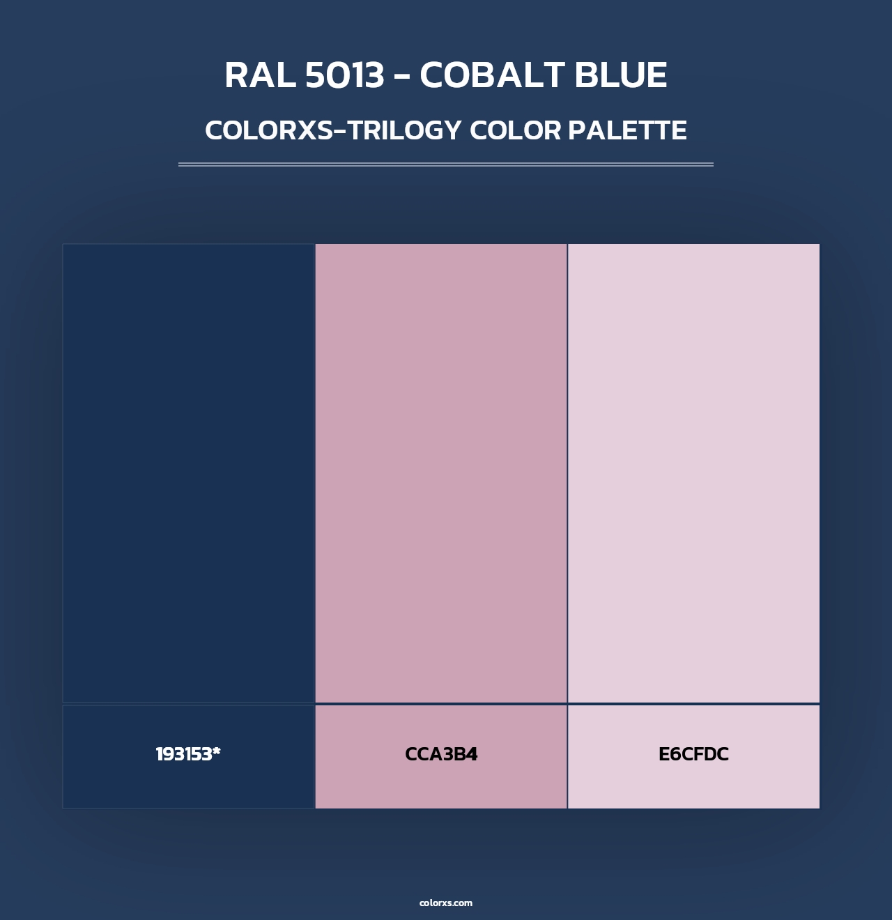 RAL 5013 - Cobalt Blue - Colorxs Trilogy Palette